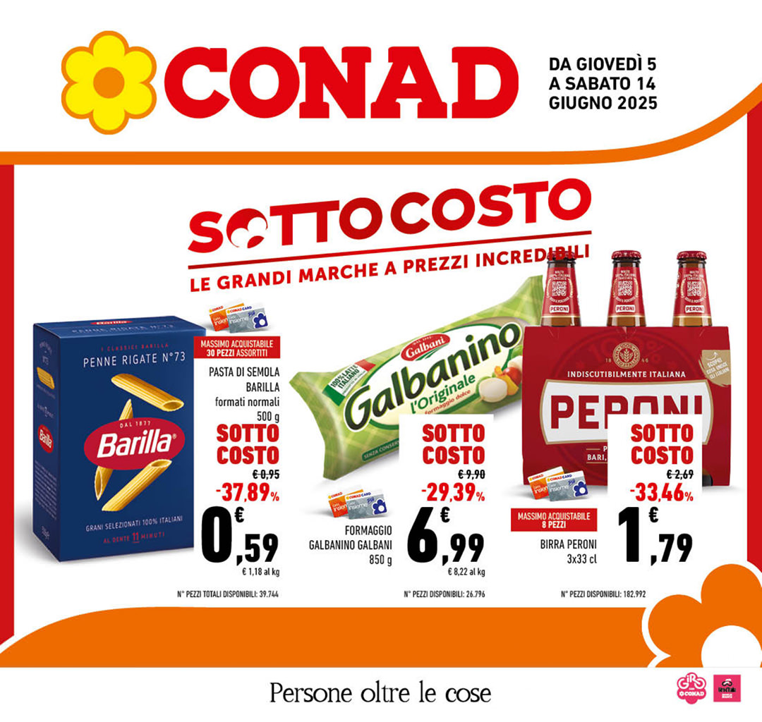 Sottocosto